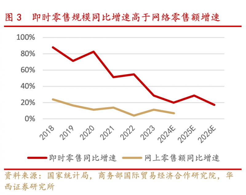 华贸SKP碳中和CMBS完成发行 规模71亿元