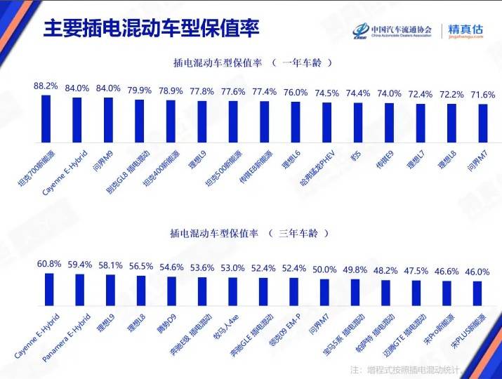 盘点2022年餐饮的108笔融资：热钱离场，赛道降温