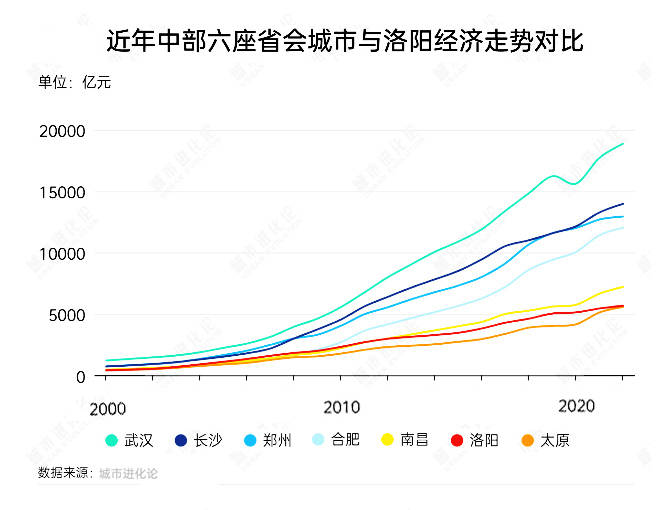 上海西康路维多利广场再次挂牌拍卖 起拍价2.52亿元