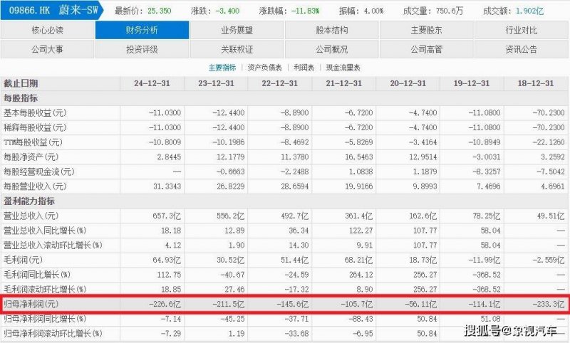华润、万科饮“头啖汤” 4只基金光速打响支出根本设施REITs第一战