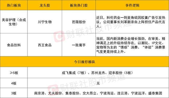 氣候變遷延長花粉季，過敏族群恐將大爆發