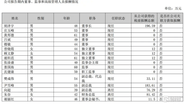 发改委：切实提高申报精选根本设施领域REITs效率 强化运营运维