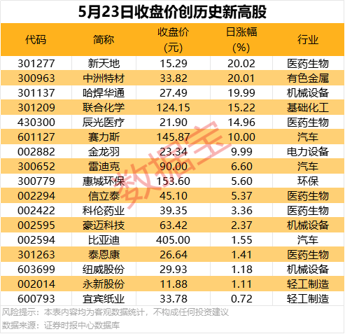 新創 Qunnect 能將量子網路應用現有電信 Infra，獲空巴創投 1,000 萬美元資金