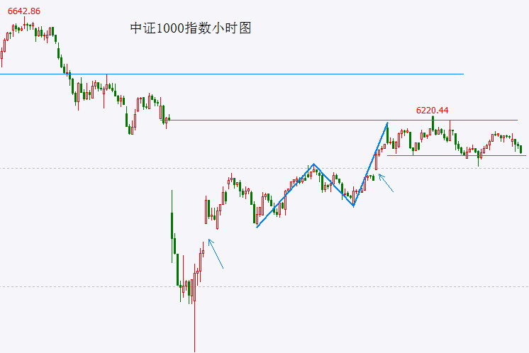 華為公布開源盤古 7B 稠密和 72B 混合專家模型