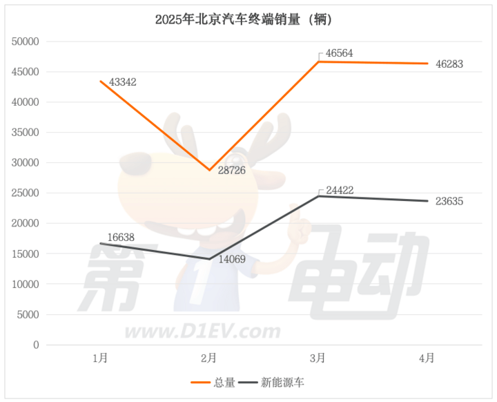 AI 晶片英雄內戰！ASIC 挑戰輝達 GPU 王者地位