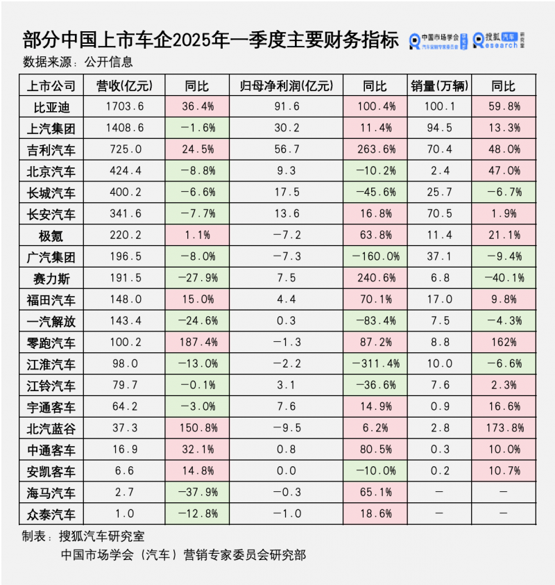 中金中国绿发商业REIT明日深交所上市 开盘参考价3.16元