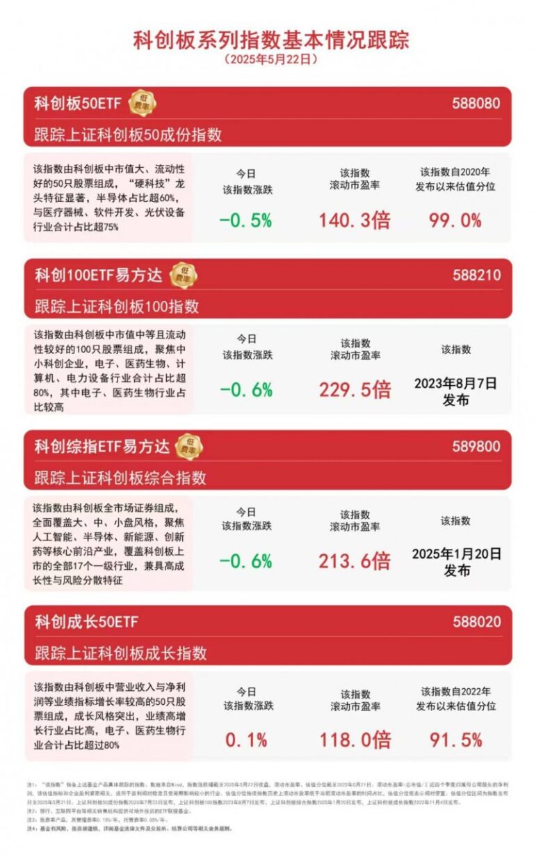 670亿“进账”又如何？融资砍半，新锐爆冷，零售支出何去何从…