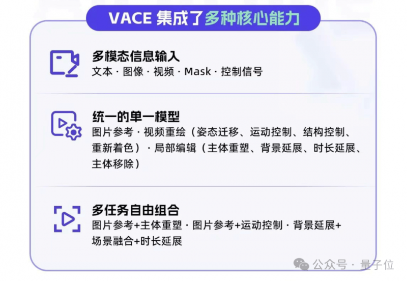 HBM 價格戰山雨欲來？傳三星爭取供應輝達 GB300