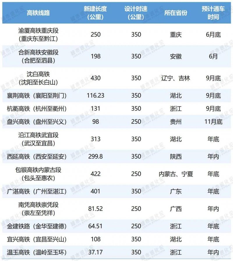 美國先進半導體仍依賴台灣，台積電亞利桑那州廠晶圓運回台封裝