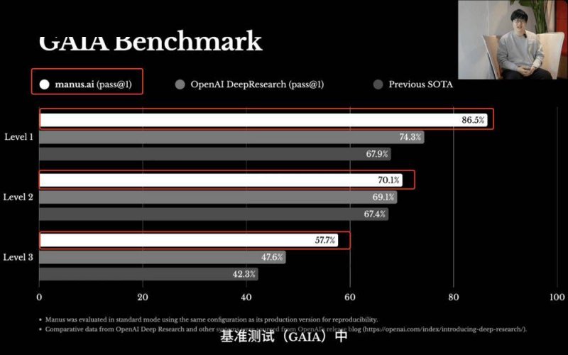 支出类REITs风潮来袭？百联股份Pre
