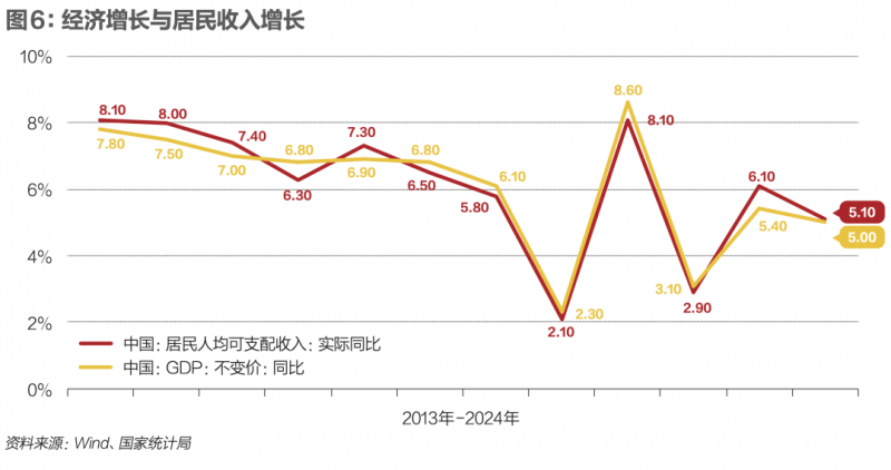 新中式茶饮品牌“郭氏花旦茶”获得数千万A轮融资