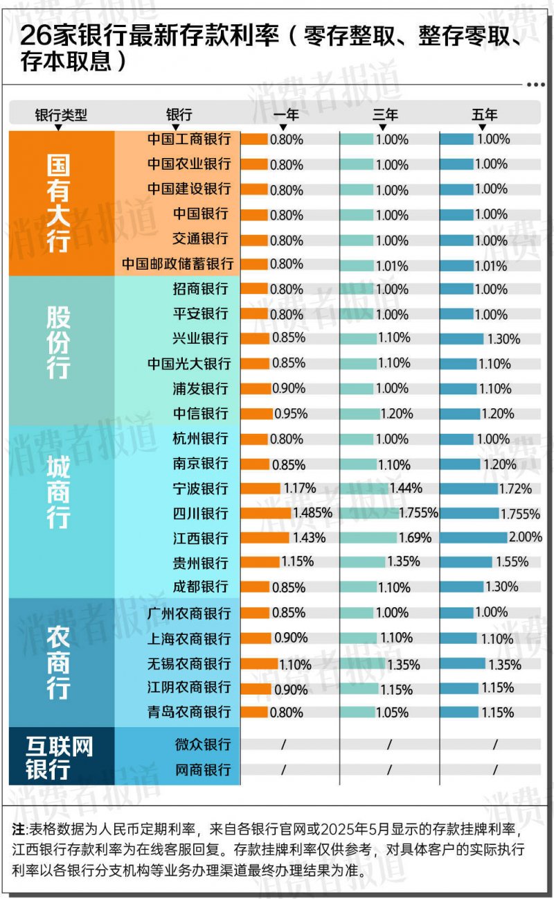 凯德理财携手国内头部险资在华设立首支境内母基金 开启本土资本协作规模化新范式
