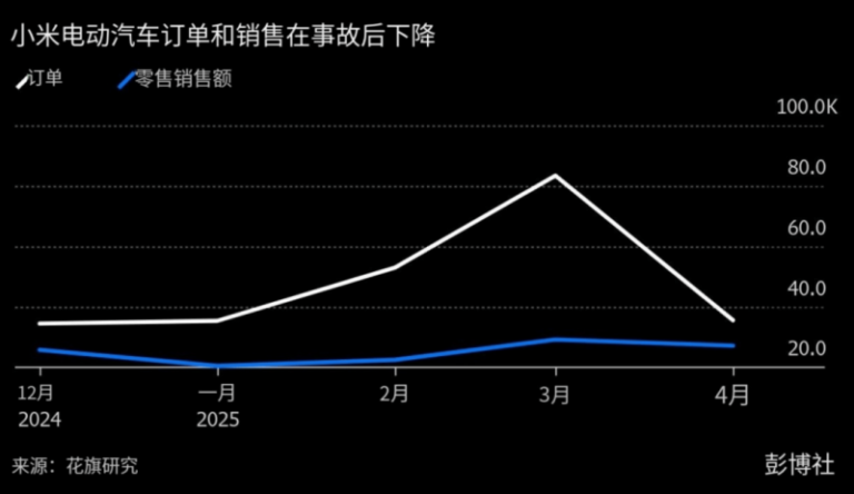 MIT 研發鈉電池，资源密度超越鋰電池三倍，為電動航空注入新動力