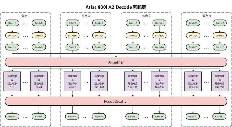 整合 Intel Smart Base 打造筆電電子紙觸控板，元太切入 AI PC 應用