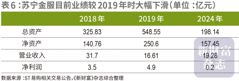 龙湖分别与工行、建行、中行方针协作 获相应规模授信额度