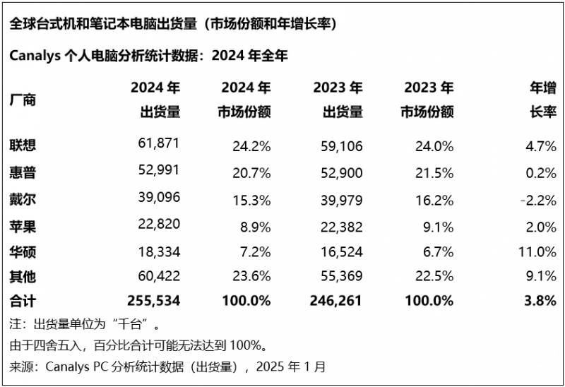 LV全球最大地标“路易号”  亮相兴业太古汇