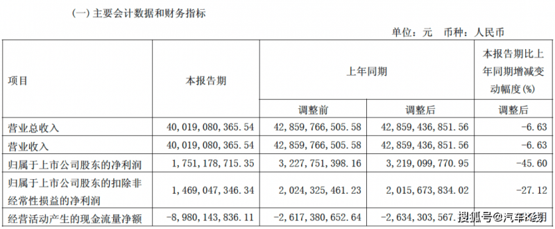 暴龍的失落族譜現身：「蒙古的龍王子」化石改寫 T