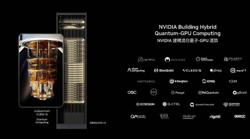 從盟友到競合夥伴？微軟、OpenAI 關係進化攜手多方，全球算力戰開打