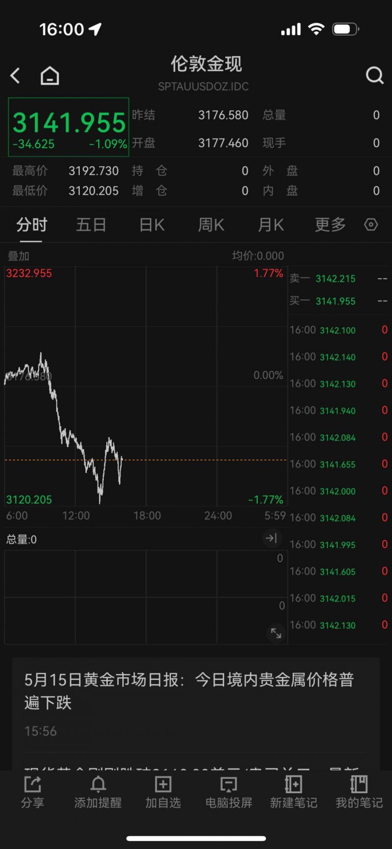 绝味食品坐镇，肆壹伍基金再扩容