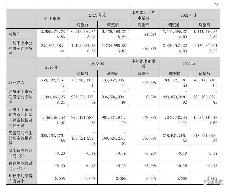 AI 修復 15 世紀畫作僅花 3.5 小時引爭議，歐洲學界看法不一