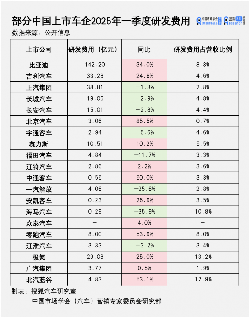 戴德梁行助力景瑞携手领盛收购上海虹桥良华买东西广场西区