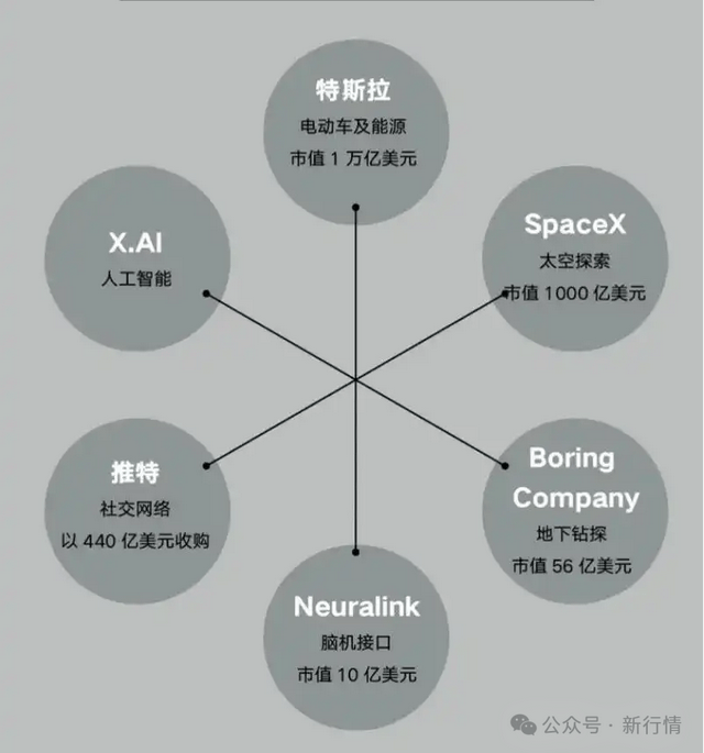 研調：Q1 全球智慧掃地機器人出貨年增 12%