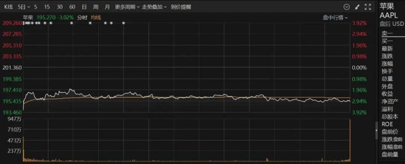 新創 Qunnect 能將量子網路應用現有電信 Infra，獲空巴創投 1,000 萬美元資金
