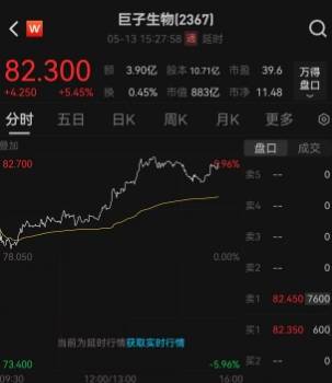 2024年5月新支出投融资数据盘点：「饼小咖」成饮品赛道“独苗”