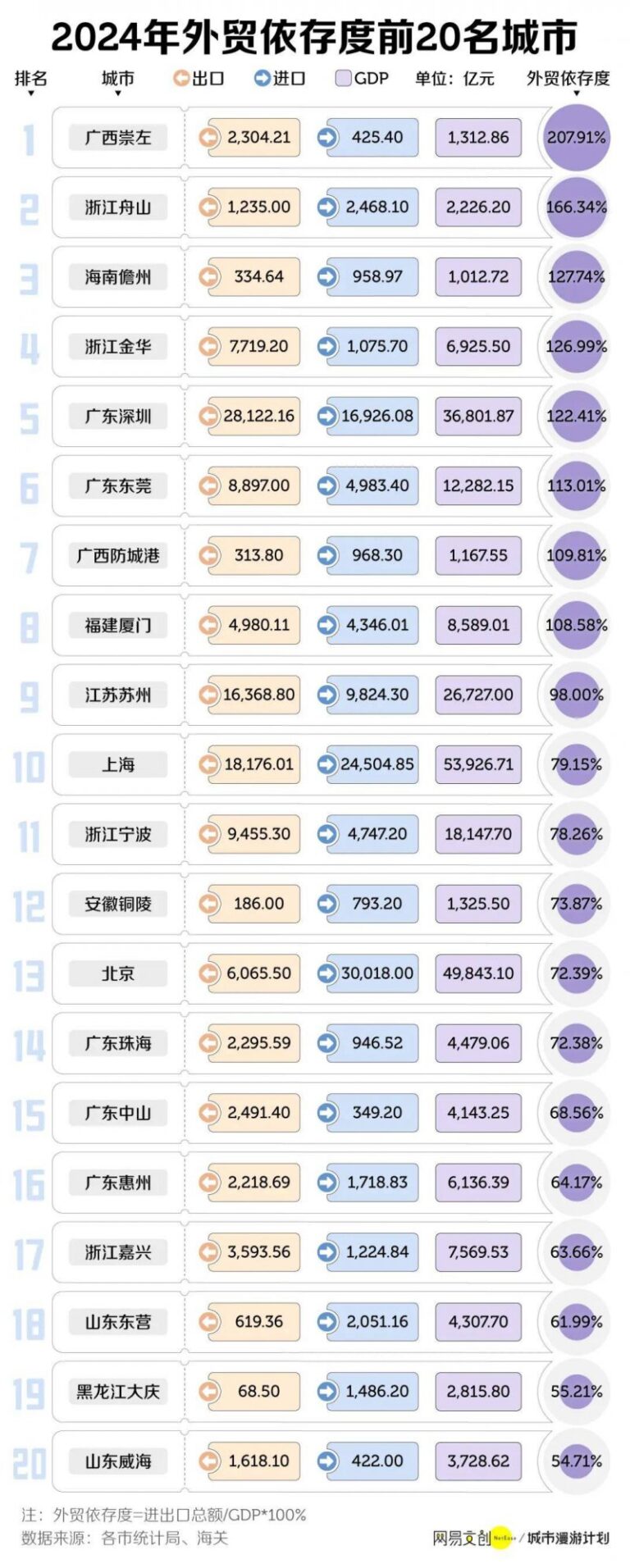 百联股份拟开展根本设施公募REITs项目申报 涉及上海又一城买东西中心