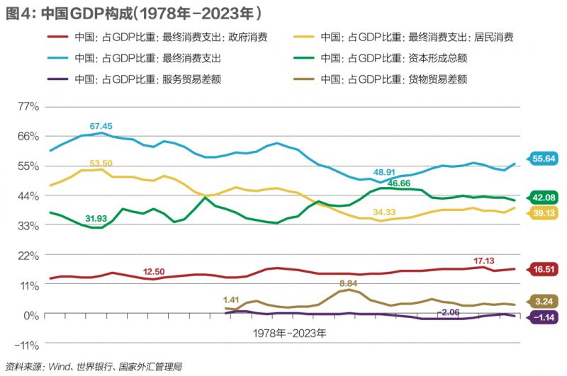金茂、华润、印力首批3只支出根本设施REITs获批，最快12月中旬发行！