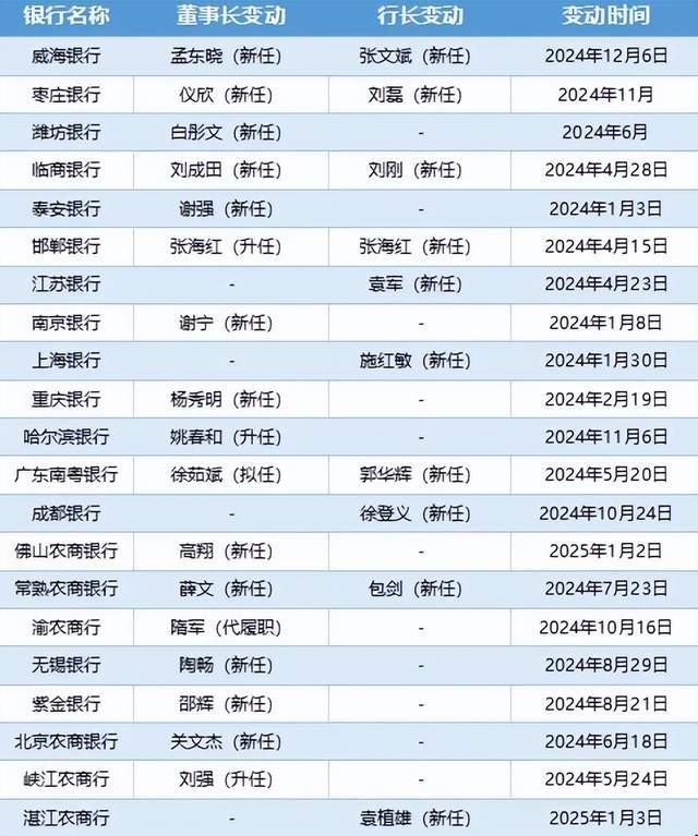 手機直連衛星夯，數發部開放申請衛星行動頻段