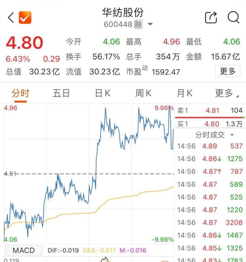 協助生產 NVIDIA AI 伺服器，鴻海休士頓廠計劃安排人形機器人
