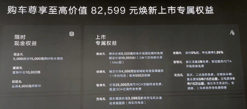 首批支出REITs破冰，商业地产的天先亮了