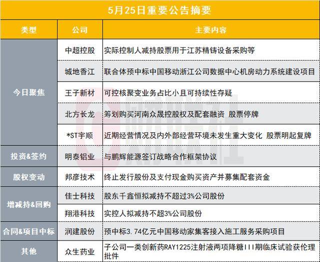 Intel 急变革人事再掀搬風  方针長 6 月底離任