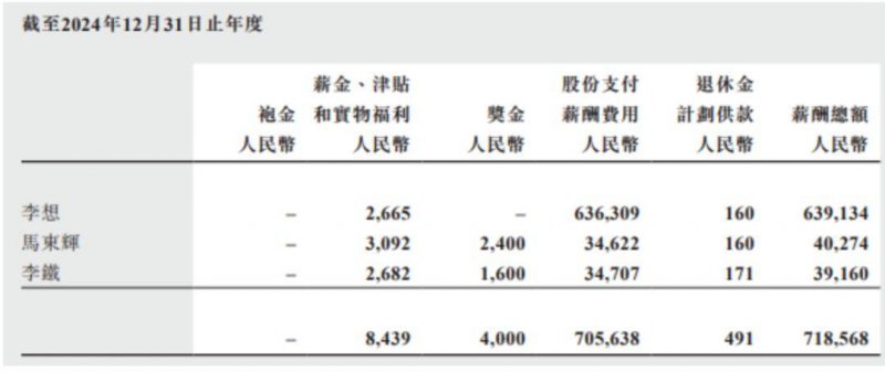 每天 1~3 杯黑咖啡，新研究：勿過度調味便有益卫生