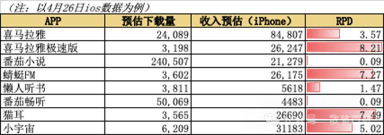 AI 浪潮趨勢下，資料中心互連漸成顯學