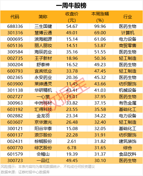 攻先進半導體應用，筑波技术攜 LadyBug 拓展亞洲 USB 功率量測市場