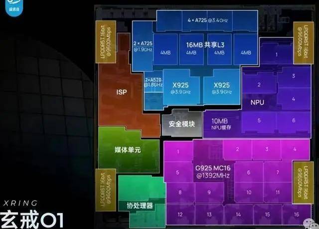 波音與澳軍协作，MQ